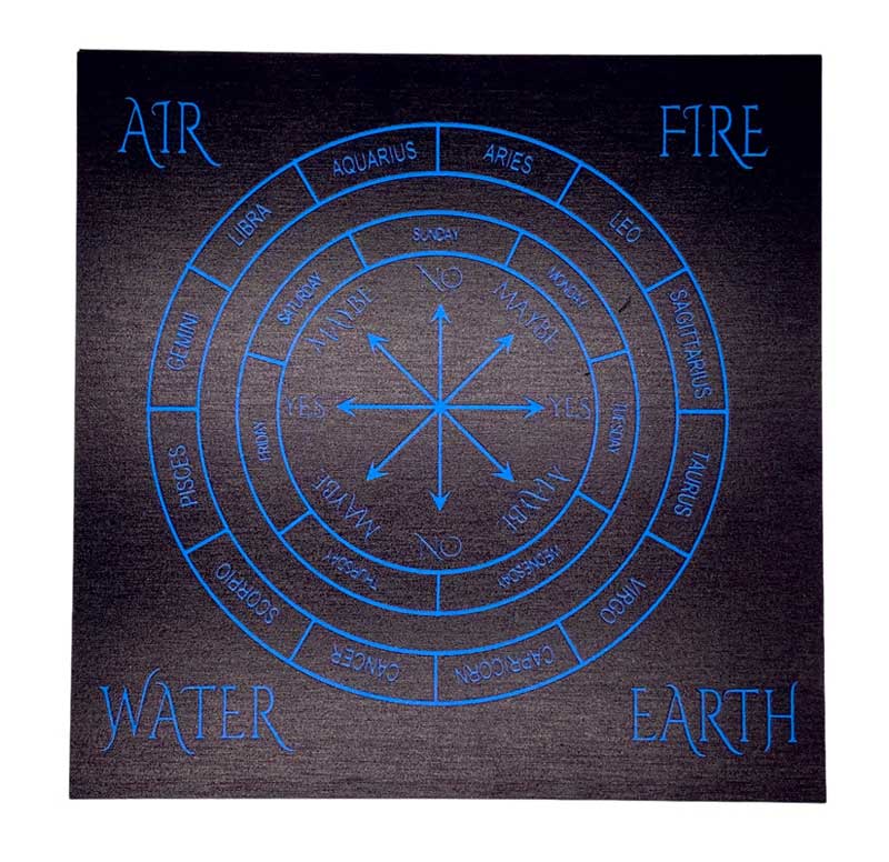 All Divination Tools