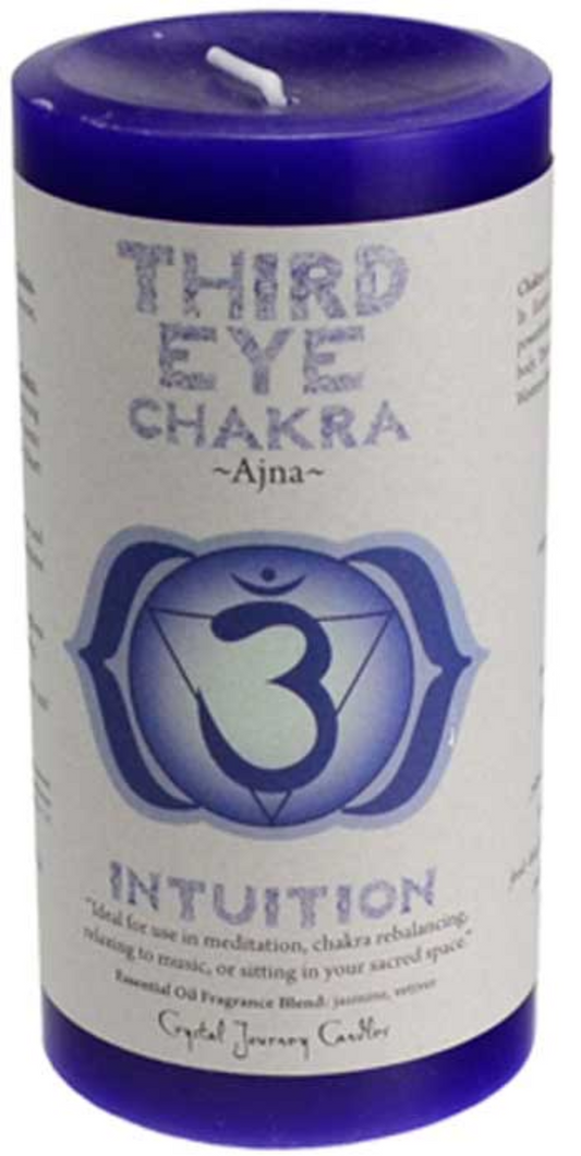 Candle with 'Third Eye Chakra' text and symbol on a white background