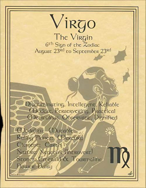 Cartel del Zodíaco- Virgo el sexto signo del Zodíaco 8.5" x 11"